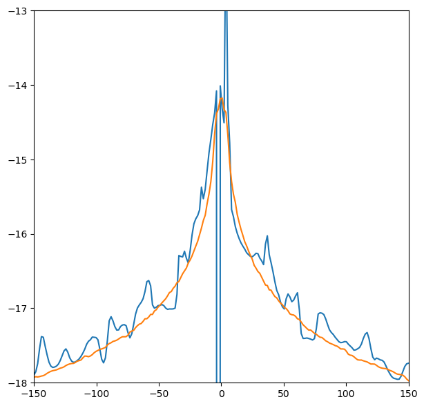 ../../_images/1_examples_0_creating_sliceFigures_0_SliceLine_18_0.png