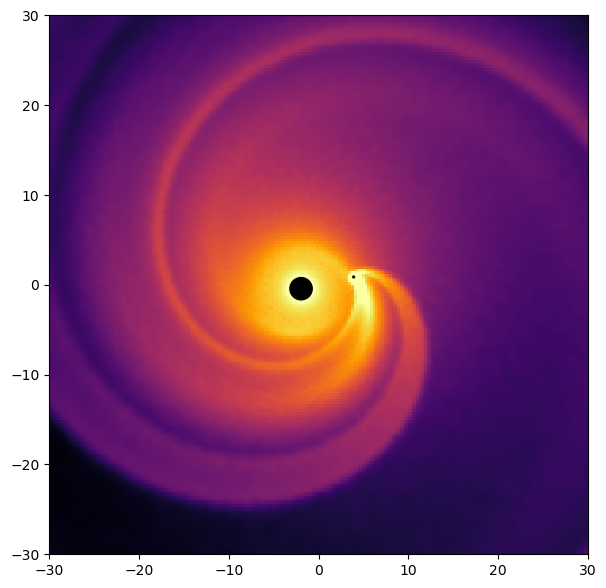../../_images/1_examples_0_creating_sliceFigures_2_SlicePlot_%28advanced%29_19_0.png