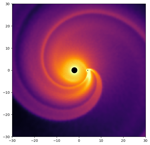 ../../_images/1_examples_0_creating_sliceFigures_2_SlicePlot_%28advanced%29_21_0.png