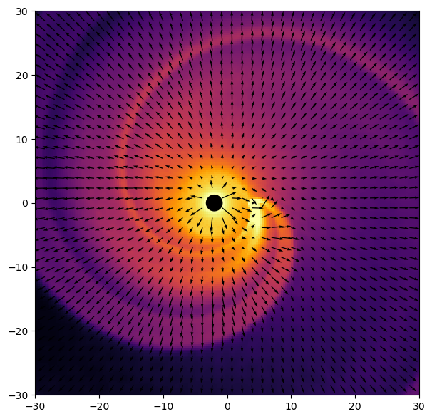 ../../_images/1_examples_0_creating_sliceFigures_2_SlicePlot_%28advanced%29_25_0.png