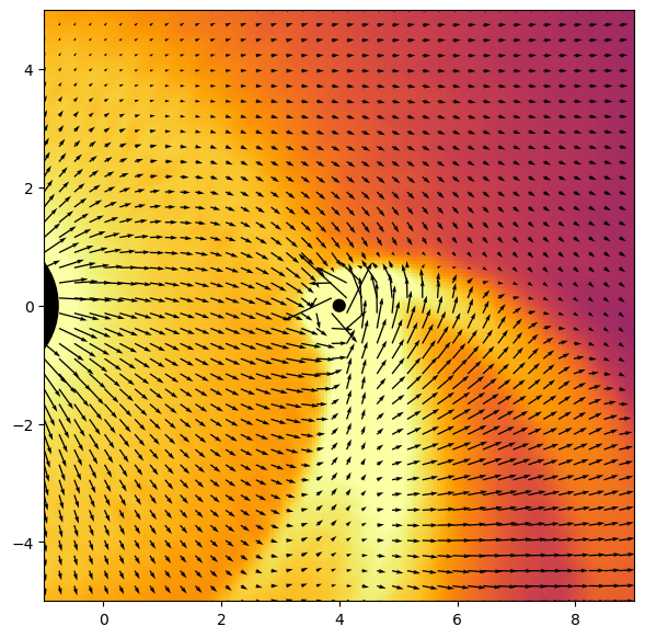 ../../_images/1_examples_0_creating_sliceFigures_2_SlicePlot_%28advanced%29_27_0.png