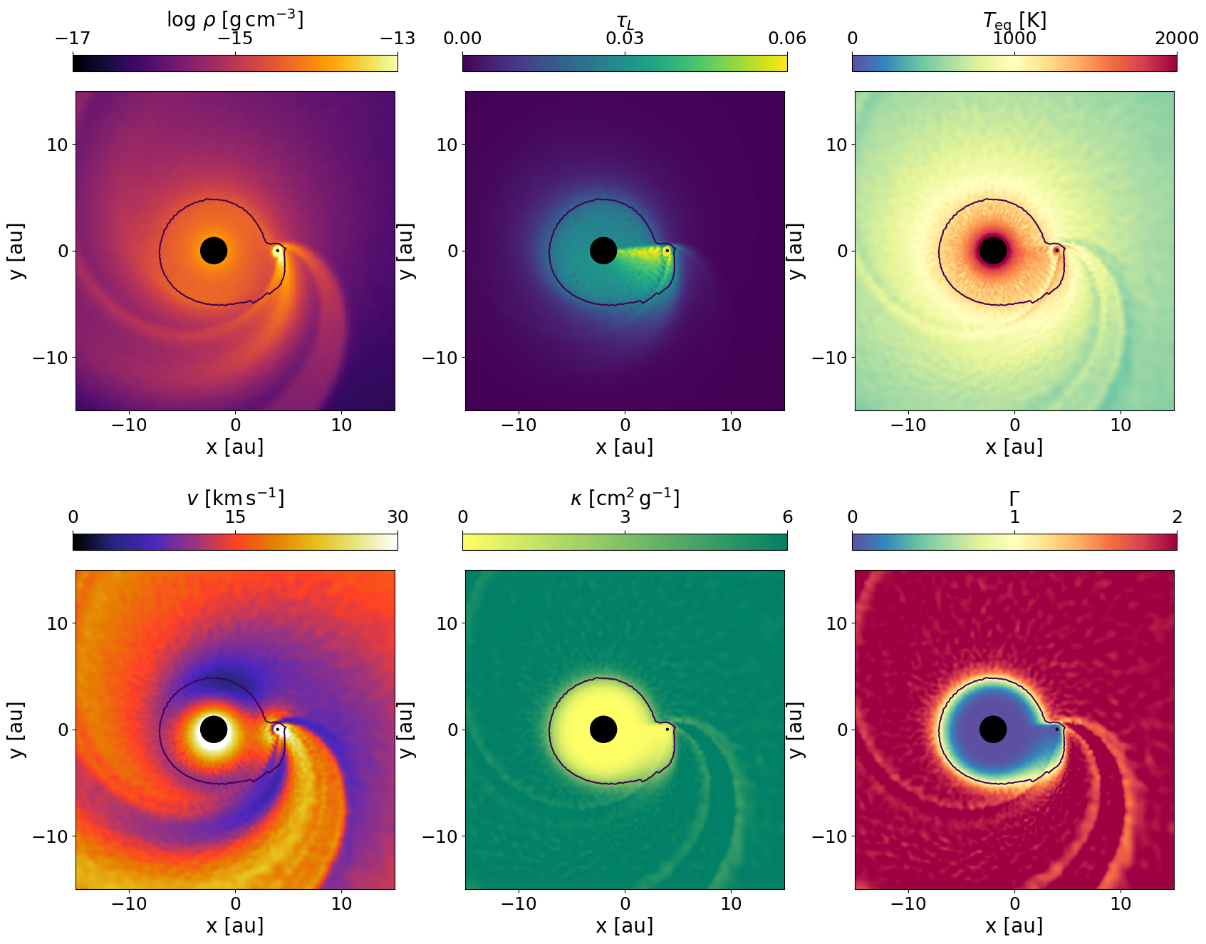 ../../_images/1_examples_0_creating_sliceFigures_2_SlicePlot_%28advanced%29_29_0.png