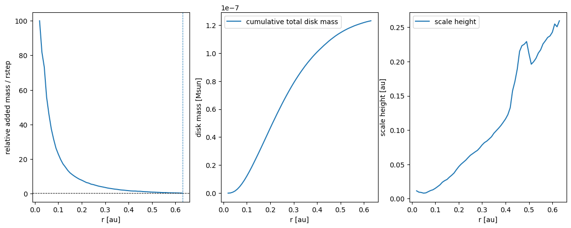 ../../_images/1_examples_2_accretion_disk_accrDisks_calcHRM_Plons_12_3.png