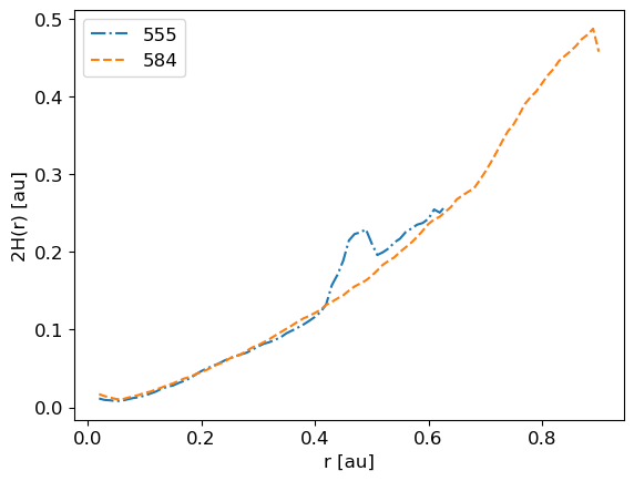 ../../_images/1_examples_2_accretion_disk_accrDisks_plotsHRM_Plons_5_0.png