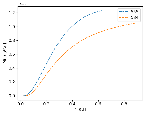 ../../_images/1_examples_2_accretion_disk_accrDisks_plotsHRM_Plons_5_1.png
