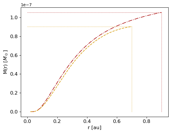 ../../_images/1_examples_2_accretion_disk_accrDisks_plotsHRM_Plons_8_2.png