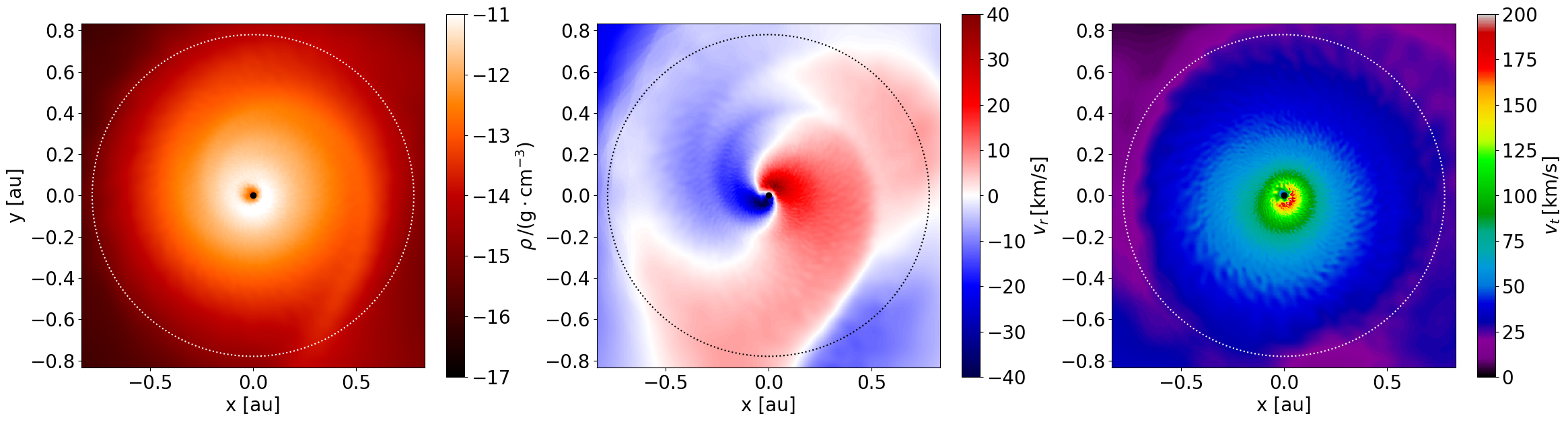 ../../_images/1_examples_2_accretion_disk_accrDisks_vrvtPlots_Plons_6_0.png