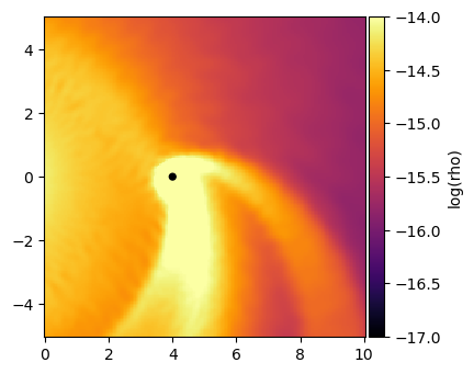 ../../_images/1_examples_0_creating_figures_package_1_SlicePlot_%28beginner%29_12_0.png