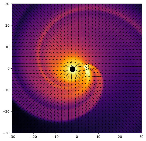 ../../_images/1_examples_0_creating_figures_package_2_SlicePlot_%28advanced%29_18_0.png