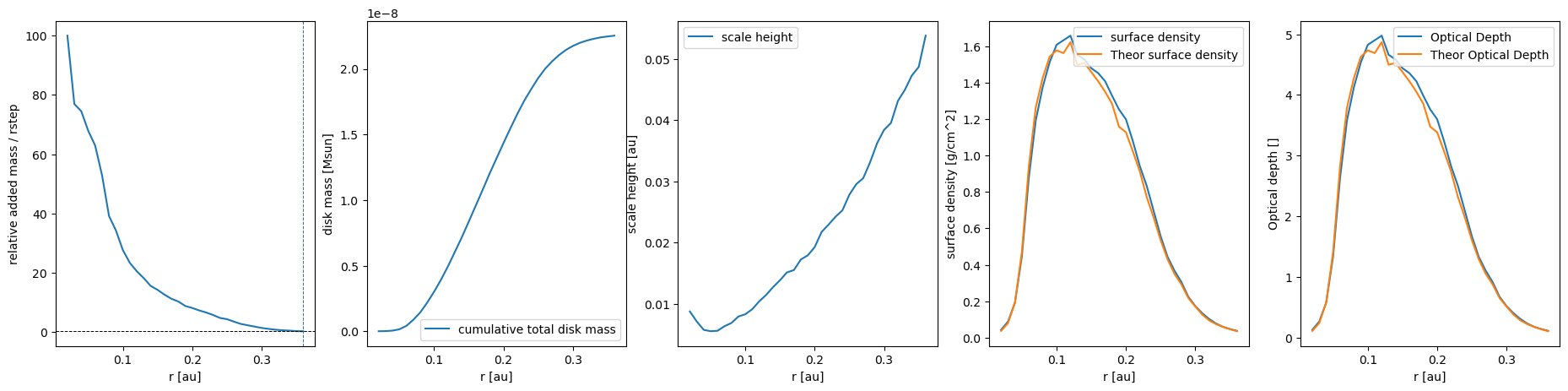 ../../_images/1_examples_2_accretion_disk_accrDisks_calcHRM_Plons_11_0.png