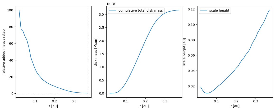 ../../_images/1_examples_2_accretion_disk_accrDisks_calcHRM_Plons_11_2.png