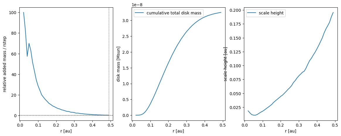 ../../_images/1_examples_2_accretion_disk_accrDisks_calcHRM_Plons_12_0.png