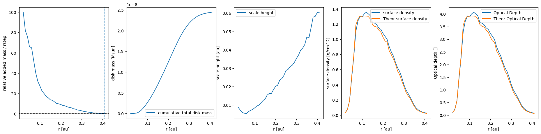 ../../_images/1_examples_2_accretion_disk_accrDisks_calcHRM_Plons_12_1.png