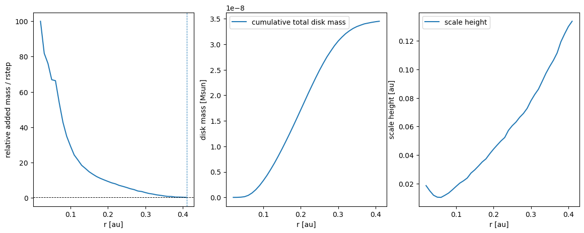 ../../_images/1_examples_2_accretion_disk_accrDisks_calcHRM_Plons_12_2.png