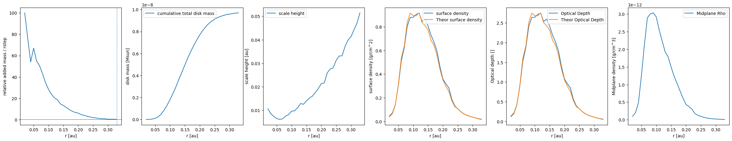 ../../_images/1_examples_2_accretion_disk_accrDisks_calcHRM_Plons_6_0.png