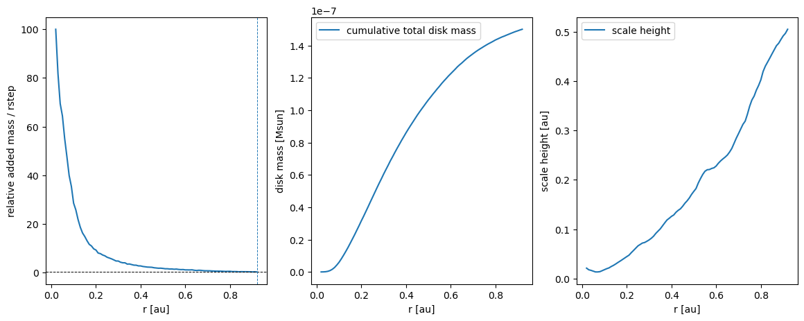 ../../_images/1_examples_2_accretion_disk_accrDisks_calcHRM_Plons_7_5.png