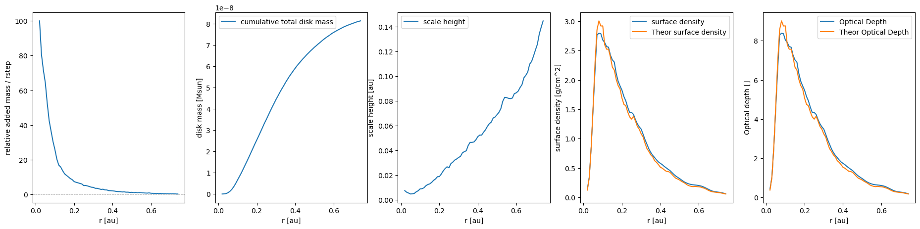 ../../_images/1_examples_2_accretion_disk_accrDisks_calcHRM_Plons_8_1.png