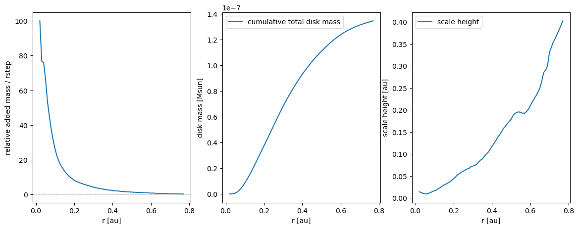 ../../_images/1_examples_2_accretion_disk_accrDisks_calcHRM_Plons_8_10.png