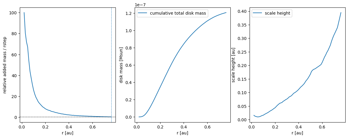 ../../_images/1_examples_2_accretion_disk_accrDisks_calcHRM_Plons_8_2.png