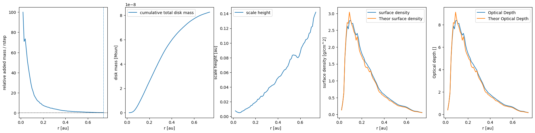 ../../_images/1_examples_2_accretion_disk_accrDisks_calcHRM_Plons_8_3.png