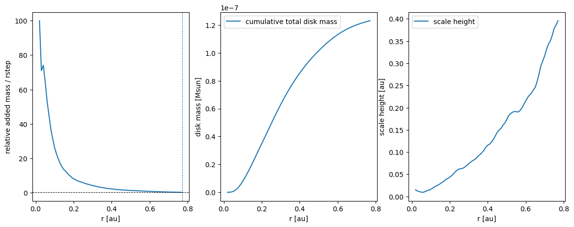 ../../_images/1_examples_2_accretion_disk_accrDisks_calcHRM_Plons_8_4.png