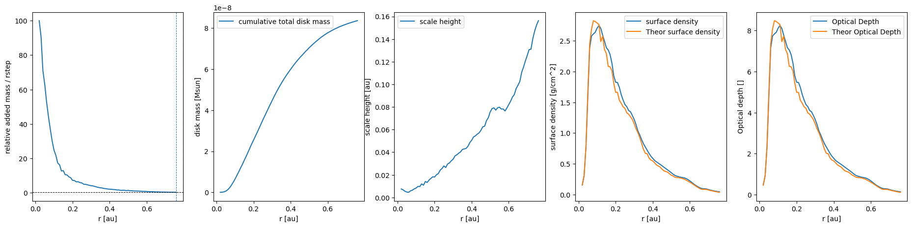 ../../_images/1_examples_2_accretion_disk_accrDisks_calcHRM_Plons_8_5.png