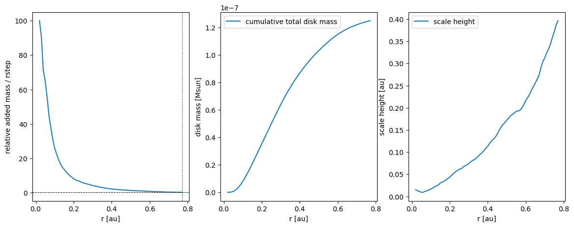../../_images/1_examples_2_accretion_disk_accrDisks_calcHRM_Plons_8_6.png