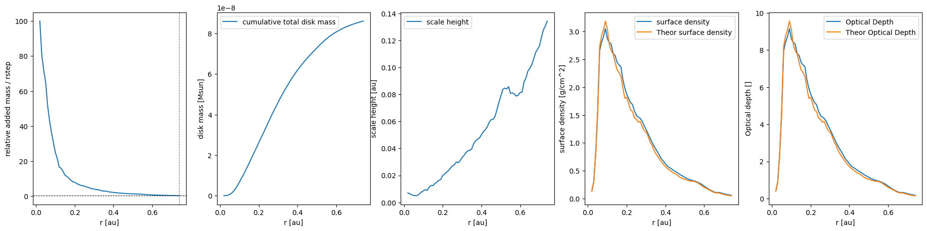 ../../_images/1_examples_2_accretion_disk_accrDisks_calcHRM_Plons_8_7.png