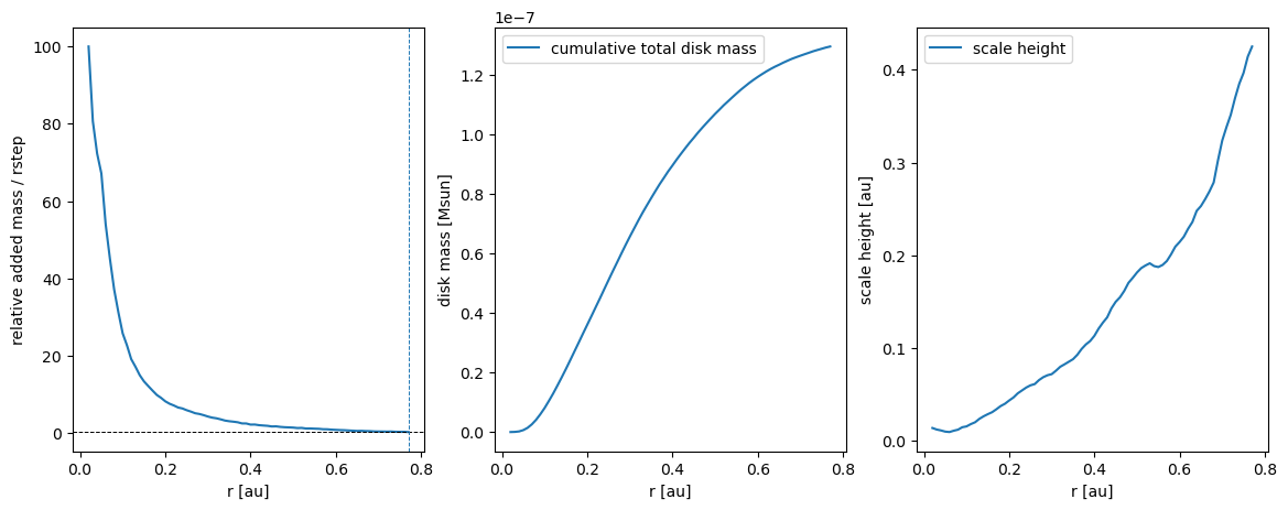 ../../_images/1_examples_2_accretion_disk_accrDisks_calcHRM_Plons_8_8.png