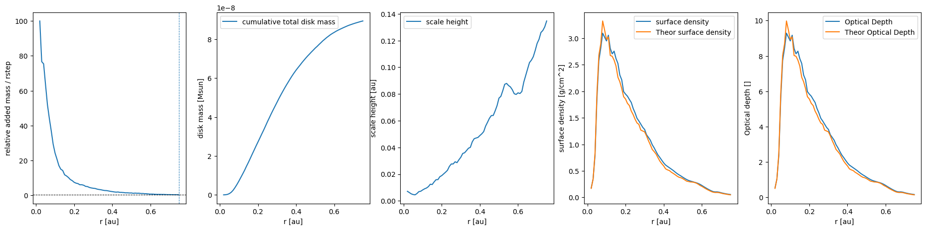 ../../_images/1_examples_2_accretion_disk_accrDisks_calcHRM_Plons_8_9.png