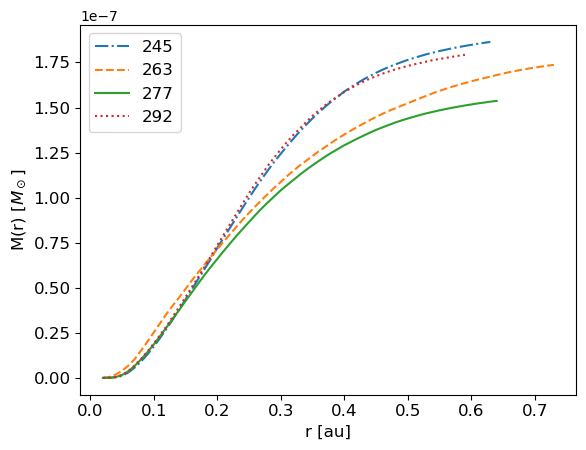 ../../_images/1_examples_2_accretion_disk_accrDisks_plotsHRM_Plons_6_10.png