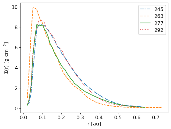 ../../_images/1_examples_2_accretion_disk_accrDisks_plotsHRM_Plons_6_11.png