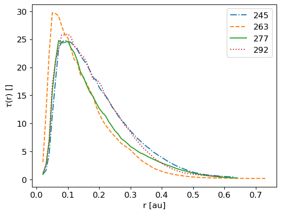 ../../_images/1_examples_2_accretion_disk_accrDisks_plotsHRM_Plons_6_12.png