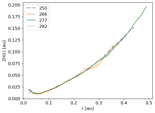 ../../_images/1_examples_2_accretion_disk_accrDisks_plotsHRM_Plons_6_13.png