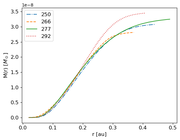 ../../_images/1_examples_2_accretion_disk_accrDisks_plotsHRM_Plons_6_14.png