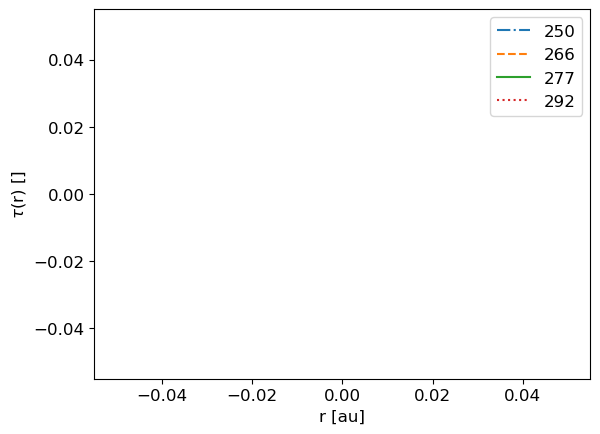 ../../_images/1_examples_2_accretion_disk_accrDisks_plotsHRM_Plons_6_16.png