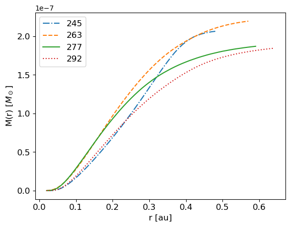 ../../_images/1_examples_2_accretion_disk_accrDisks_plotsHRM_Plons_6_18.png