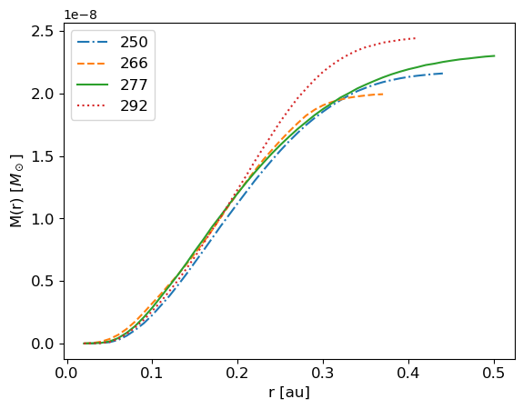 ../../_images/1_examples_2_accretion_disk_accrDisks_plotsHRM_Plons_6_2.png
