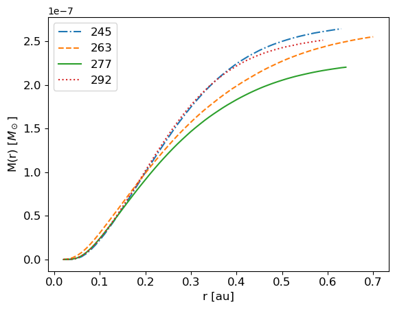../../_images/1_examples_2_accretion_disk_accrDisks_plotsHRM_Plons_6_22.png