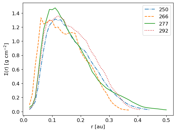 ../../_images/1_examples_2_accretion_disk_accrDisks_plotsHRM_Plons_6_3.png