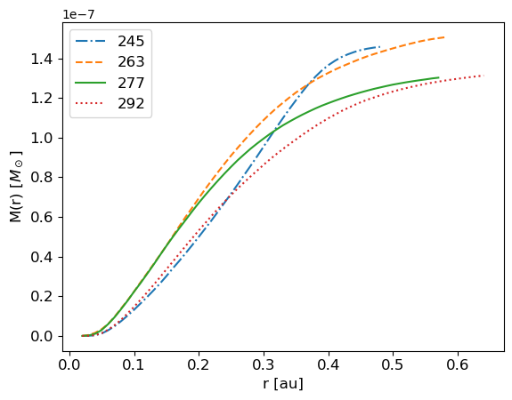 ../../_images/1_examples_2_accretion_disk_accrDisks_plotsHRM_Plons_6_6.png