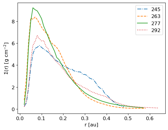 ../../_images/1_examples_2_accretion_disk_accrDisks_plotsHRM_Plons_6_7.png