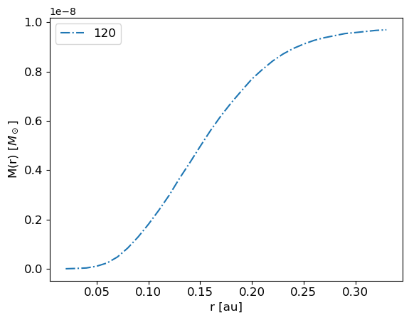 ../../_images/1_examples_2_accretion_disk_accrDisks_plotsHRM_Plons_7_1.png