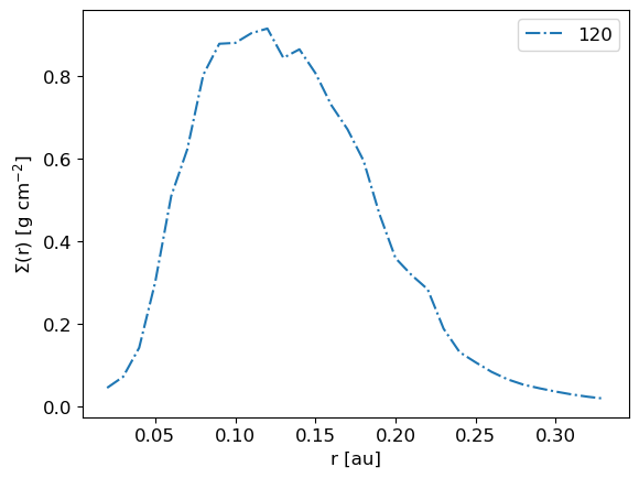 ../../_images/1_examples_2_accretion_disk_accrDisks_plotsHRM_Plons_7_2.png