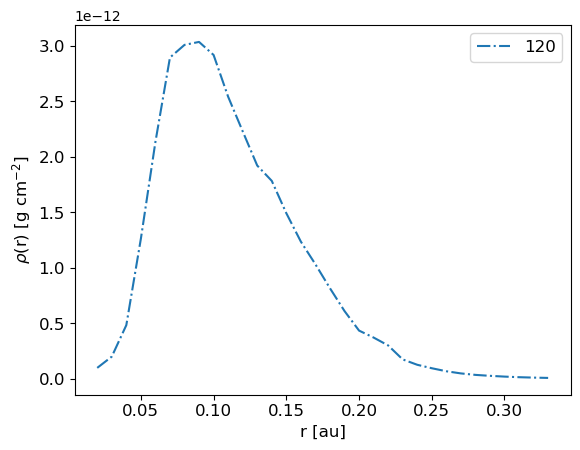 ../../_images/1_examples_2_accretion_disk_accrDisks_plotsHRM_Plons_7_4.png