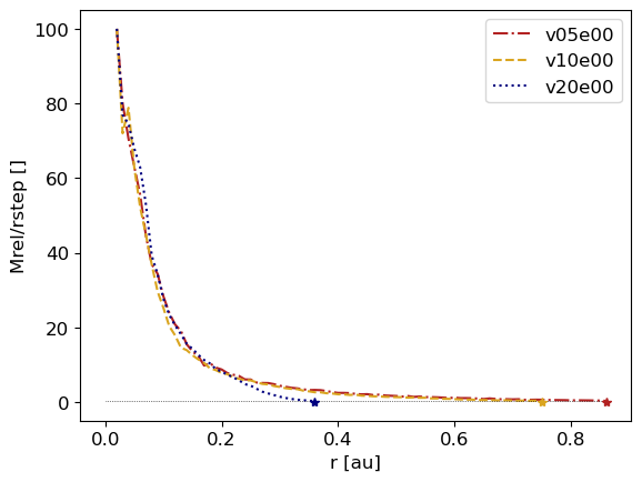 ../../_images/1_examples_2_accretion_disk_accrDisks_plotsHRM_Plons_8_3.png