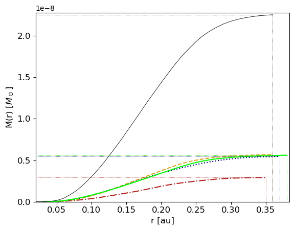 ../../_images/1_examples_2_accretion_disk_accrDisks_plotsHRM_Plons_9_1.png