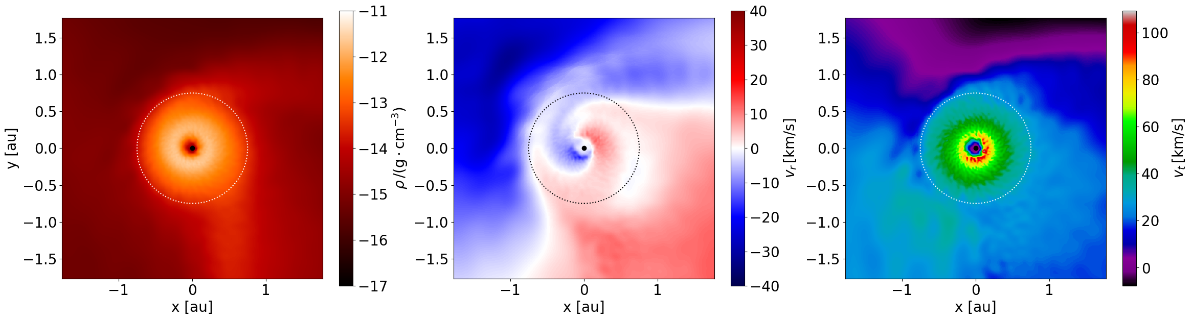 ../../_images/1_examples_2_accretion_disk_accrDisks_vrvrPlots_Plons_4_0.png