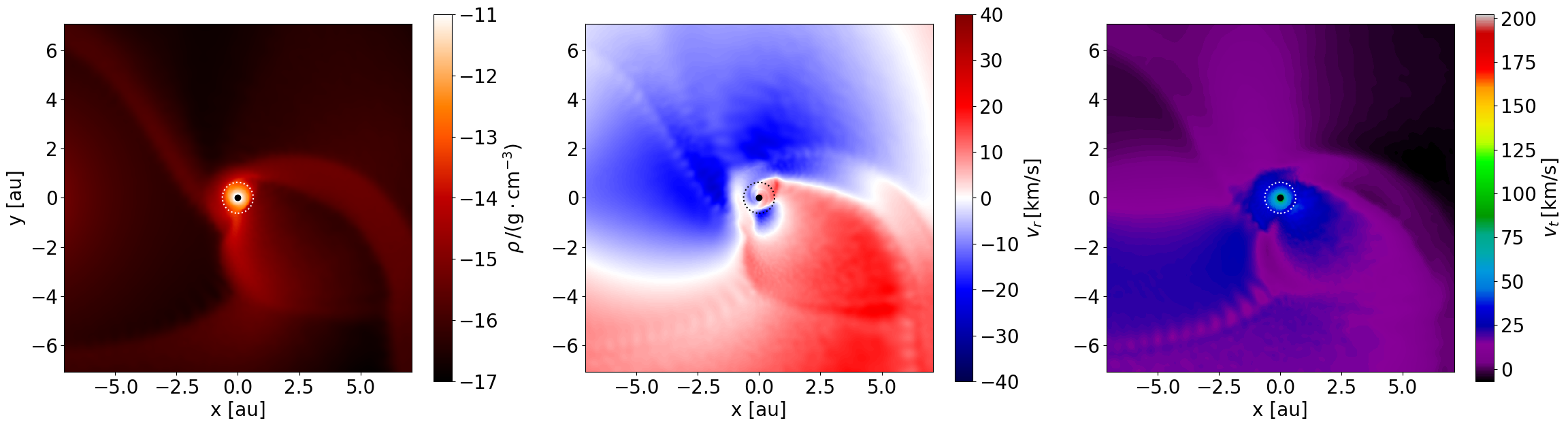 ../../_images/1_examples_2_accretion_disk_accrDisks_vrvrPlots_Plons_5_0.png
