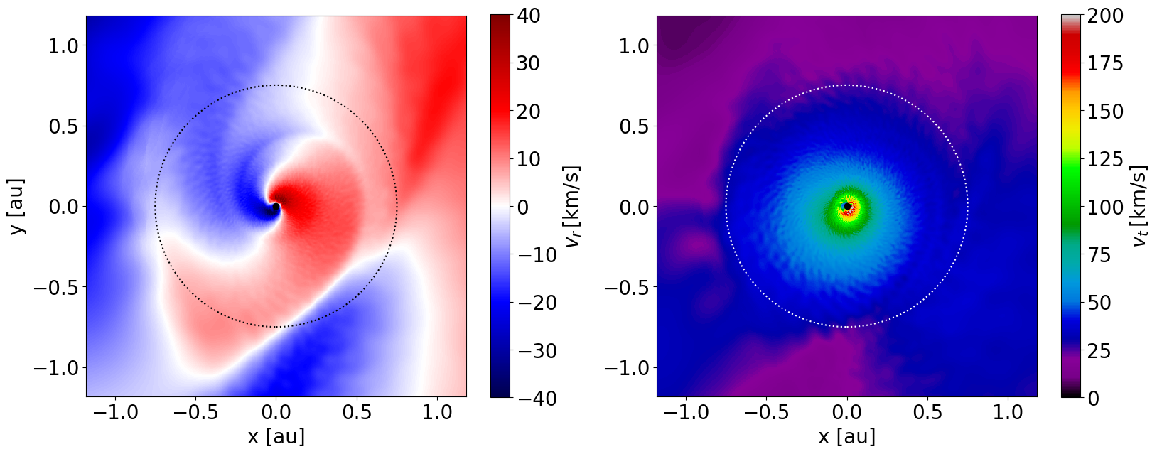 ../../_images/1_examples_2_accretion_disk_accrDisks_vrvrPlots_Plons_6_0.png